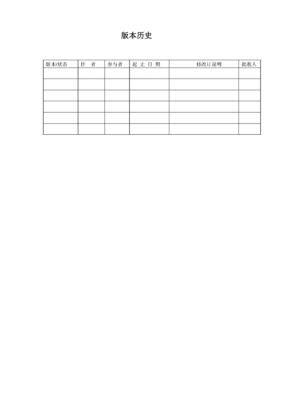 软件质量管理计划模板_第2页