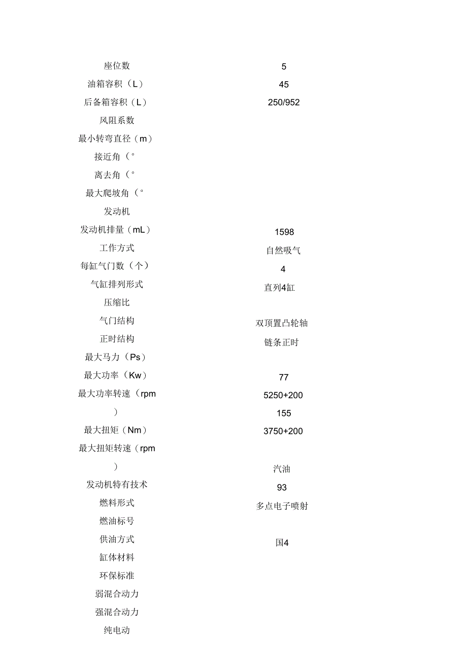 新poloL自动挡参数_第2页