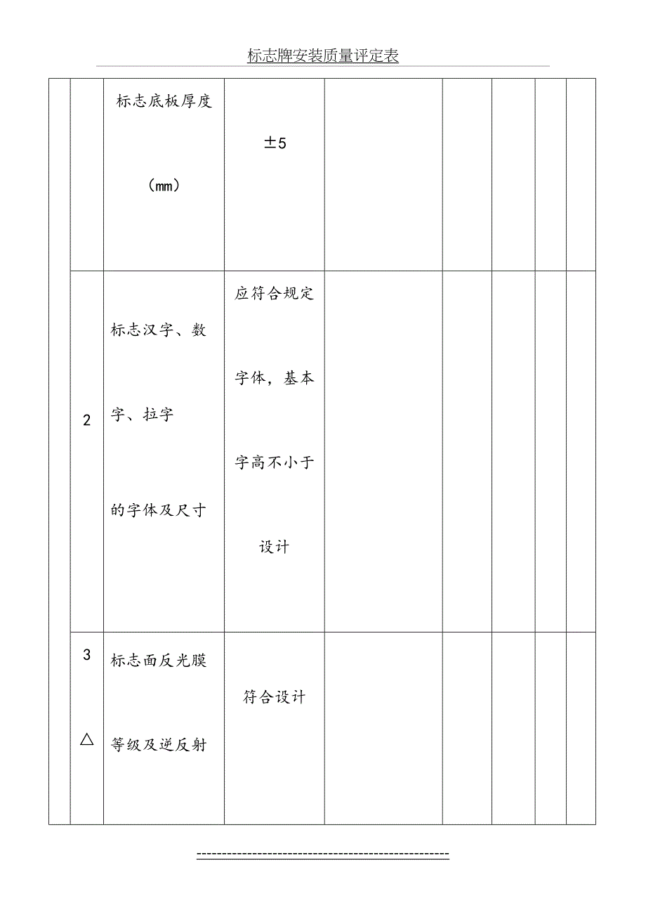 标志牌安装质量评定表_第4页