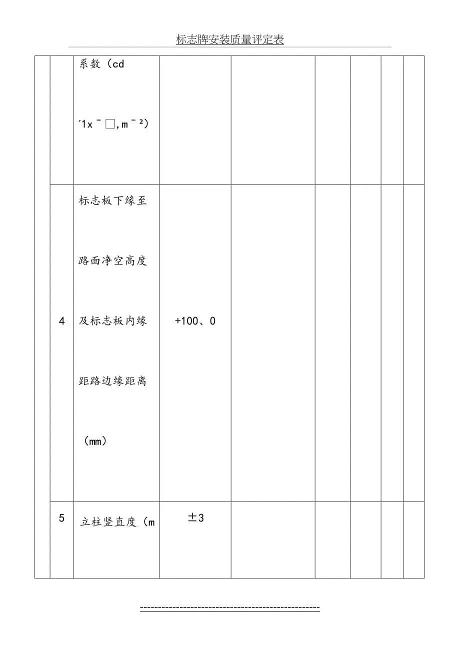 标志牌安装质量评定表_第5页