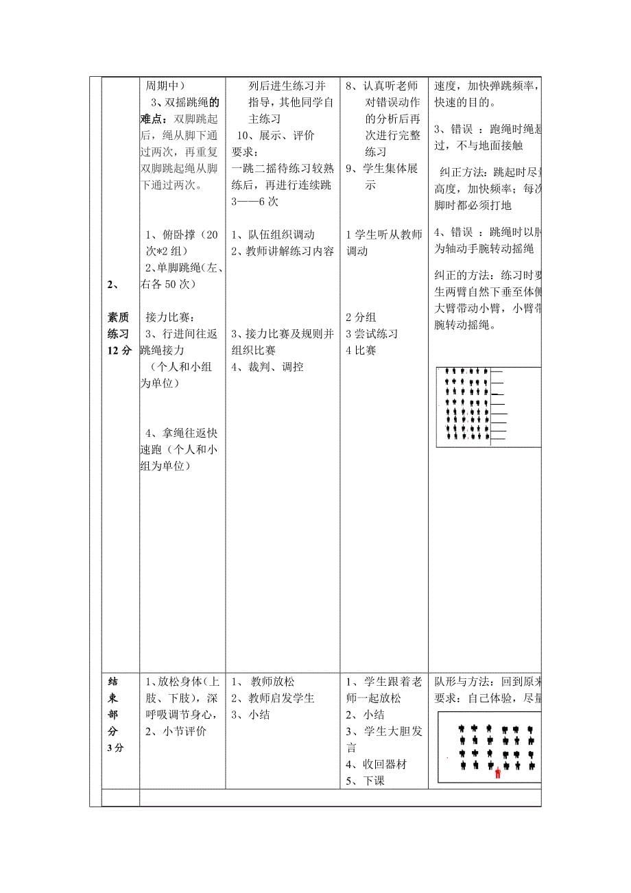 跳绳双摇教学设计_第5页