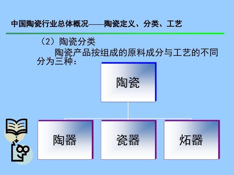 佛山陶瓷行业调研_第5页