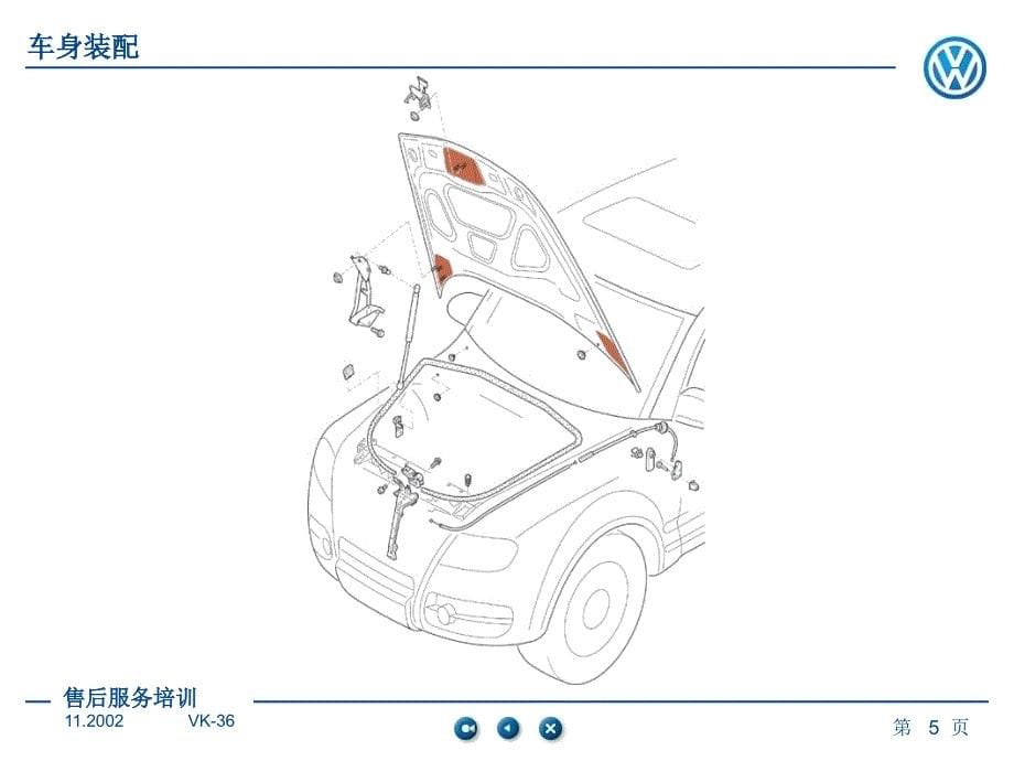 上海大众途锐车身装配技术培训课件_第5页