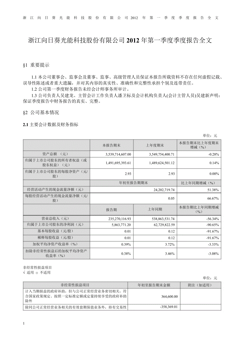 向日葵第一季度报告全文_第1页