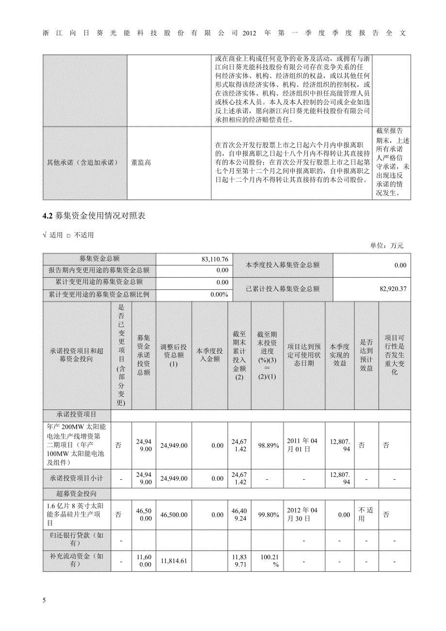 向日葵第一季度报告全文_第5页