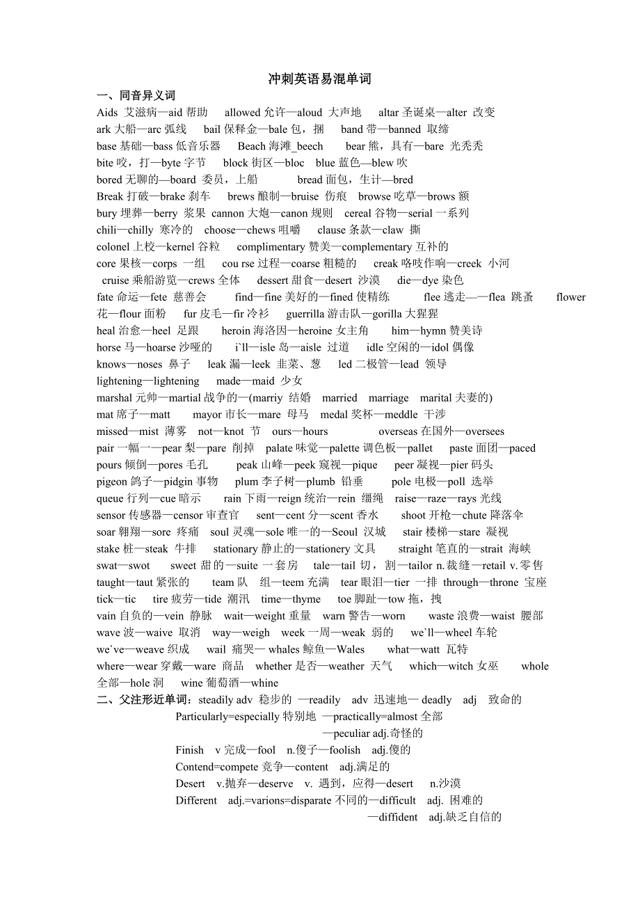 冲刺英语同音异义词.doc_第1页