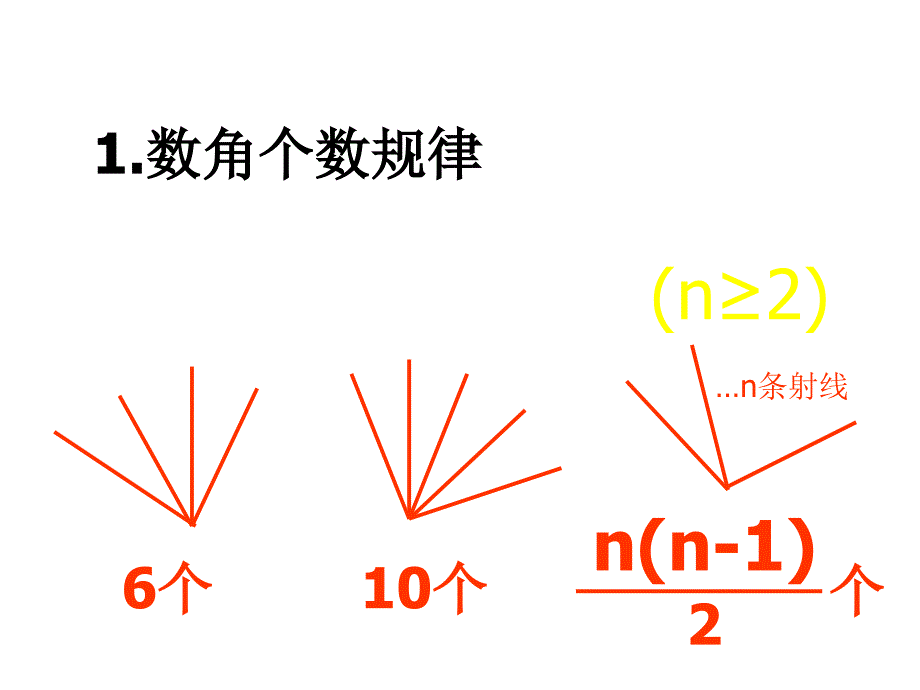 数正方形长方形角三角形个数规律ppt课件_第1页