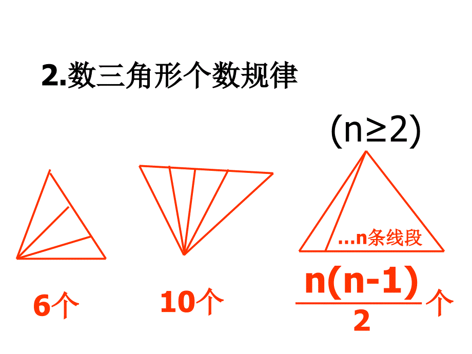 数正方形长方形角三角形个数规律ppt课件_第2页