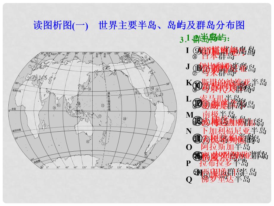 高考地理总复习 第三部分 第一章 区域地理——辨其地、知其征 第一讲 世界地理概况课件 湘教版_第2页