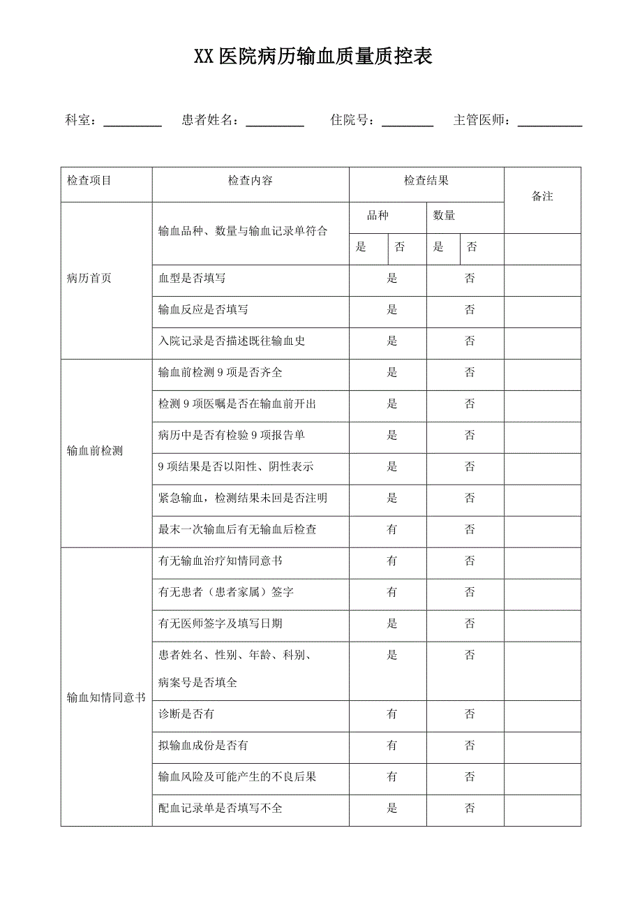 XX医院病历输血质量质控表_第1页