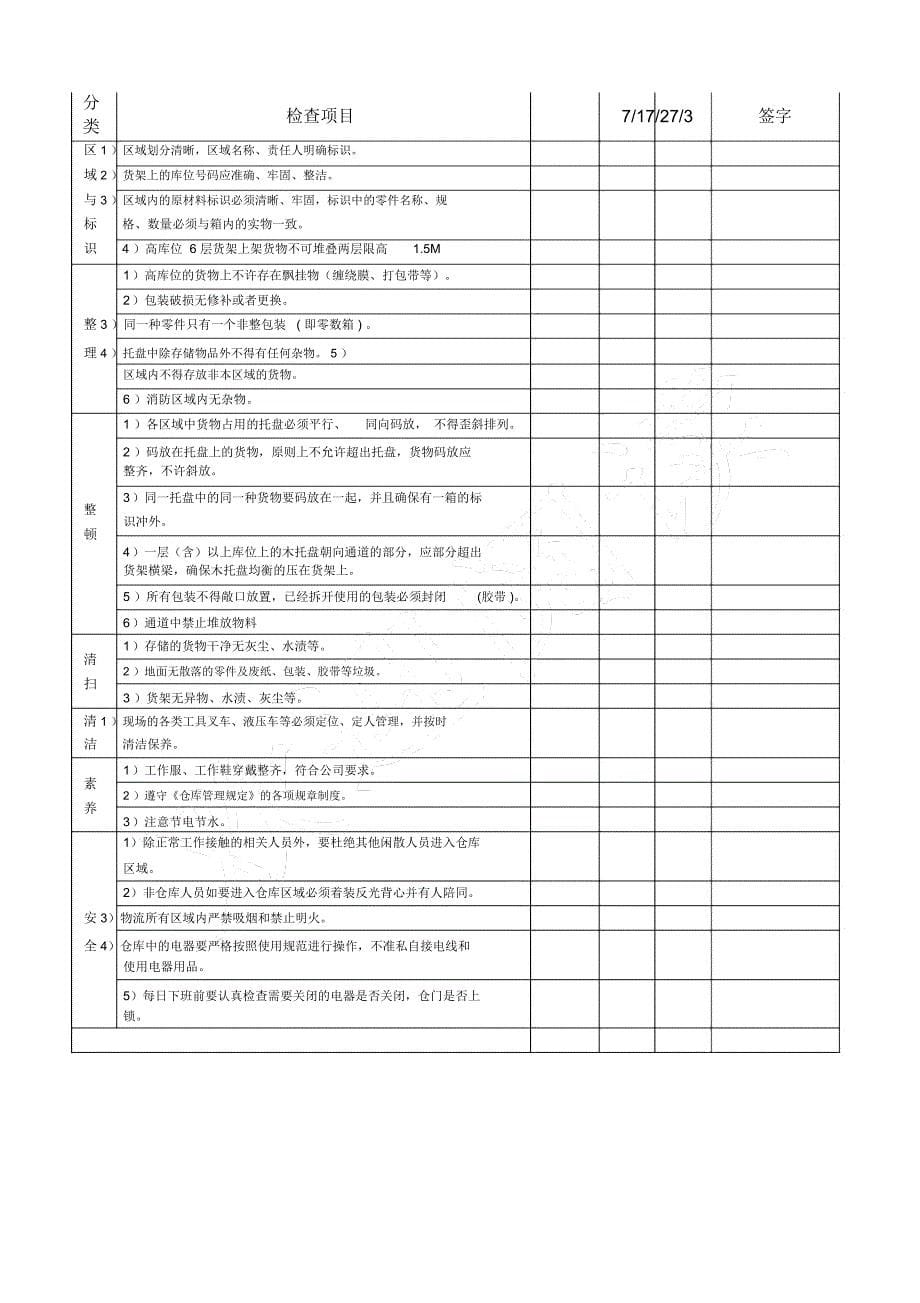 物流仓库6S管理制度流程_第5页