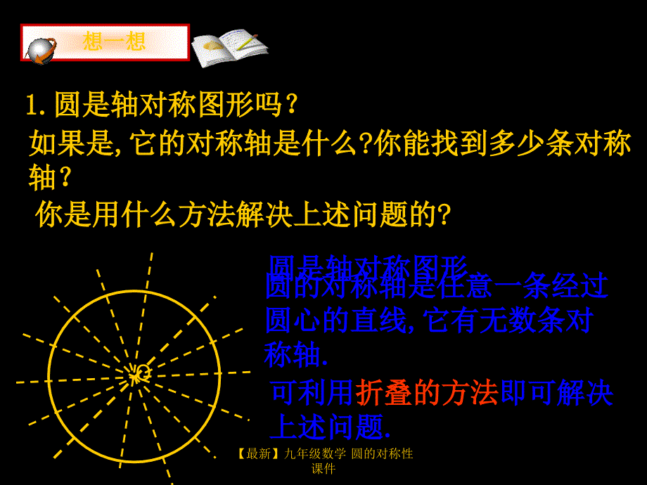 最新九年级数学圆的对称性课件_第2页