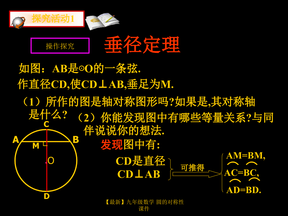 最新九年级数学圆的对称性课件_第4页