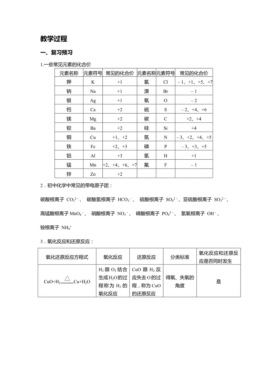 氧化还原反应的基本概念和关系_第2页