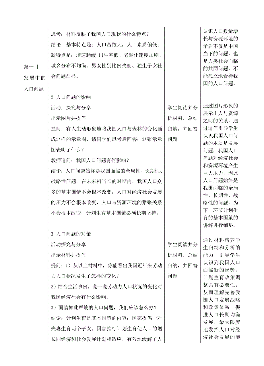 第六课《正视发展挑战》_第3页