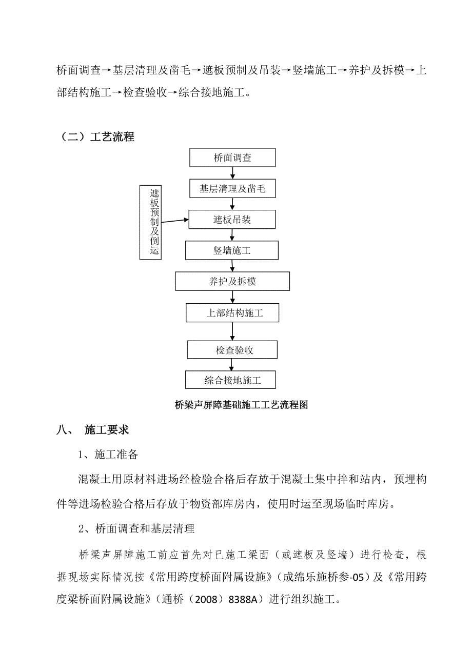 成绵乐铁路某标桥梁声屏障作业指导书_第5页