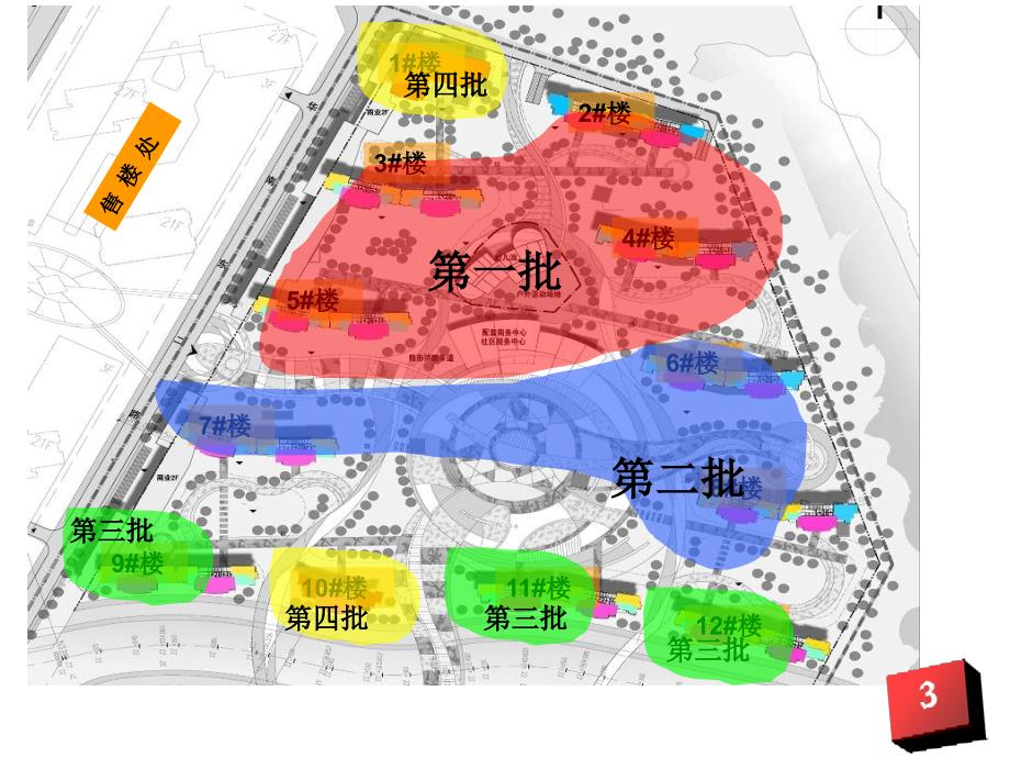 南昌华南城住宅阶段营销执行计划28p_第4页