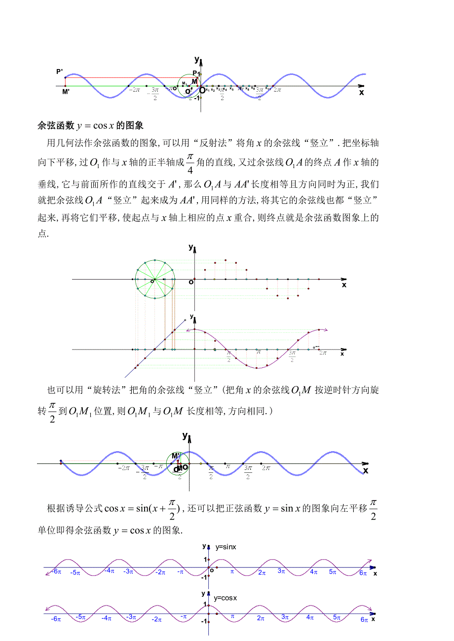 三角函数的图象与性质教案_第3页