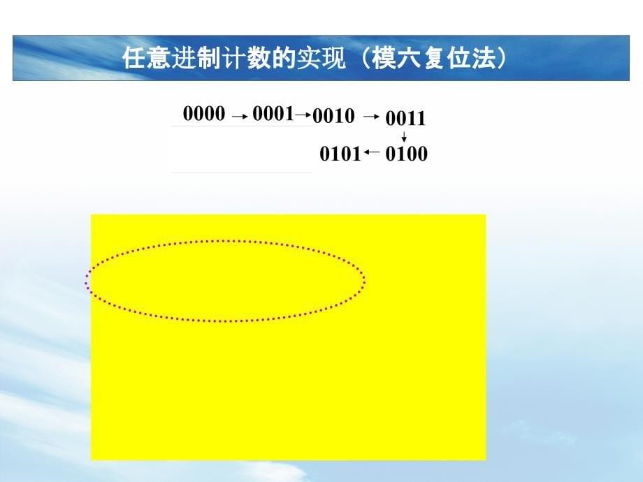 实验五同步计数器的应用_第5页