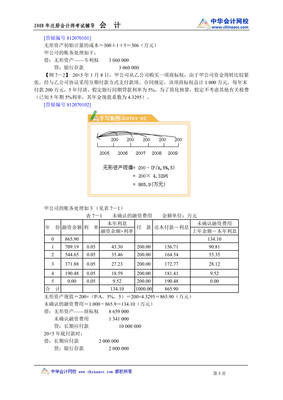 08cpa中华会计魏红元讲义07.doc_第3页