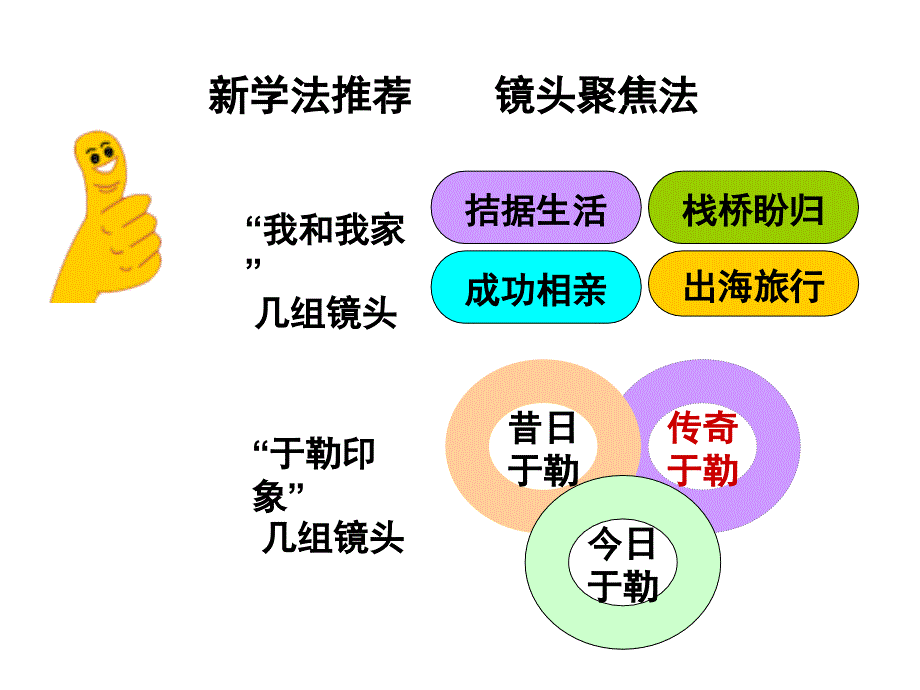 刘金英我的叔叔于勒课件_第2页