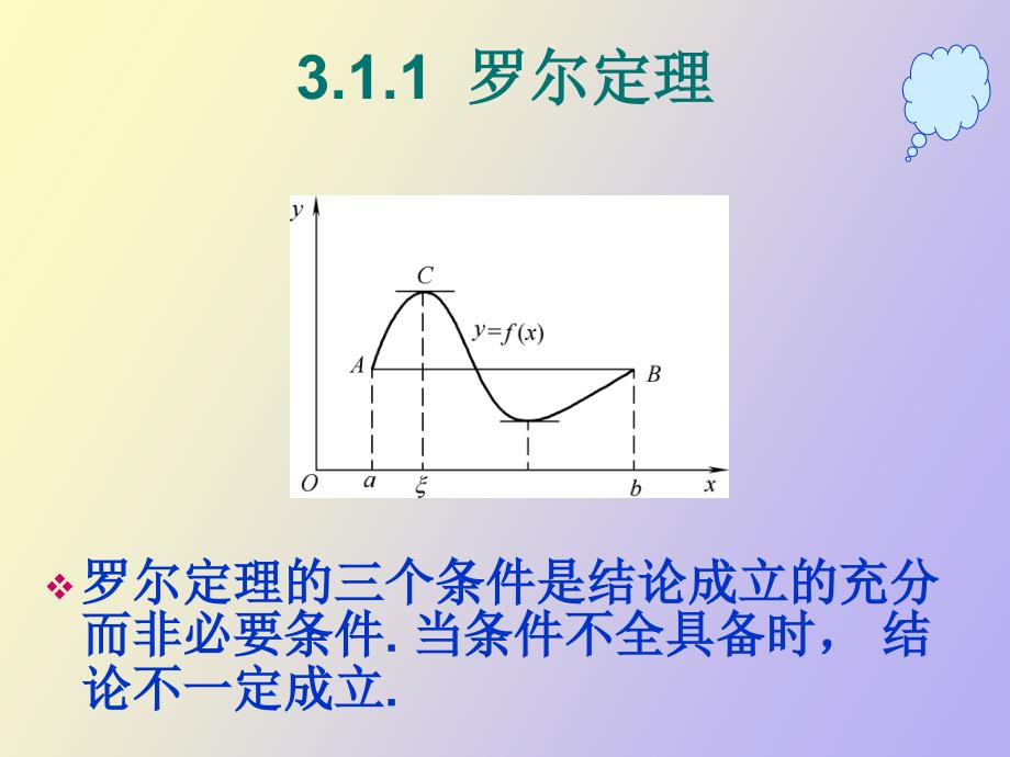 微分中值定理与导数_第3页