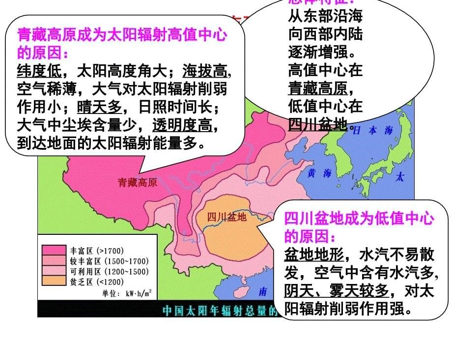 高中地理必修一全册总复习_第5页