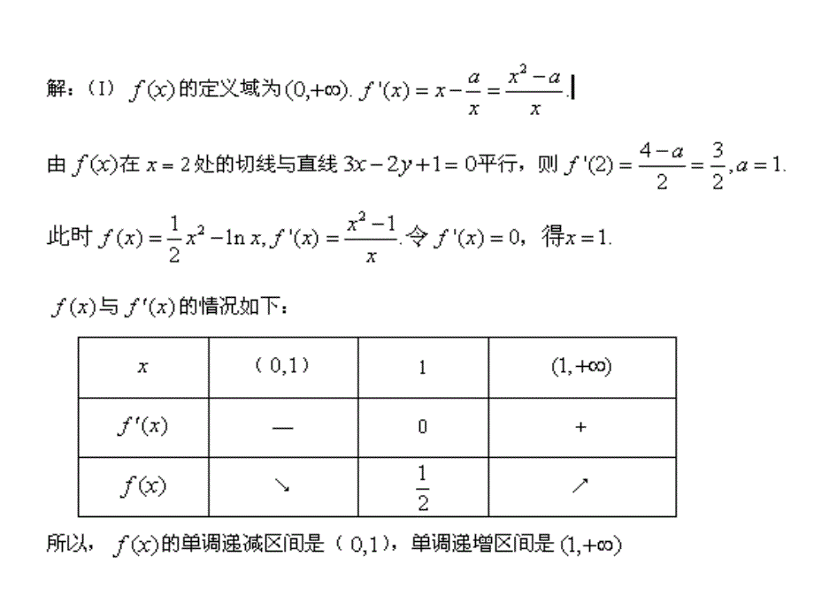 导数在高考中的几种形式_第3页