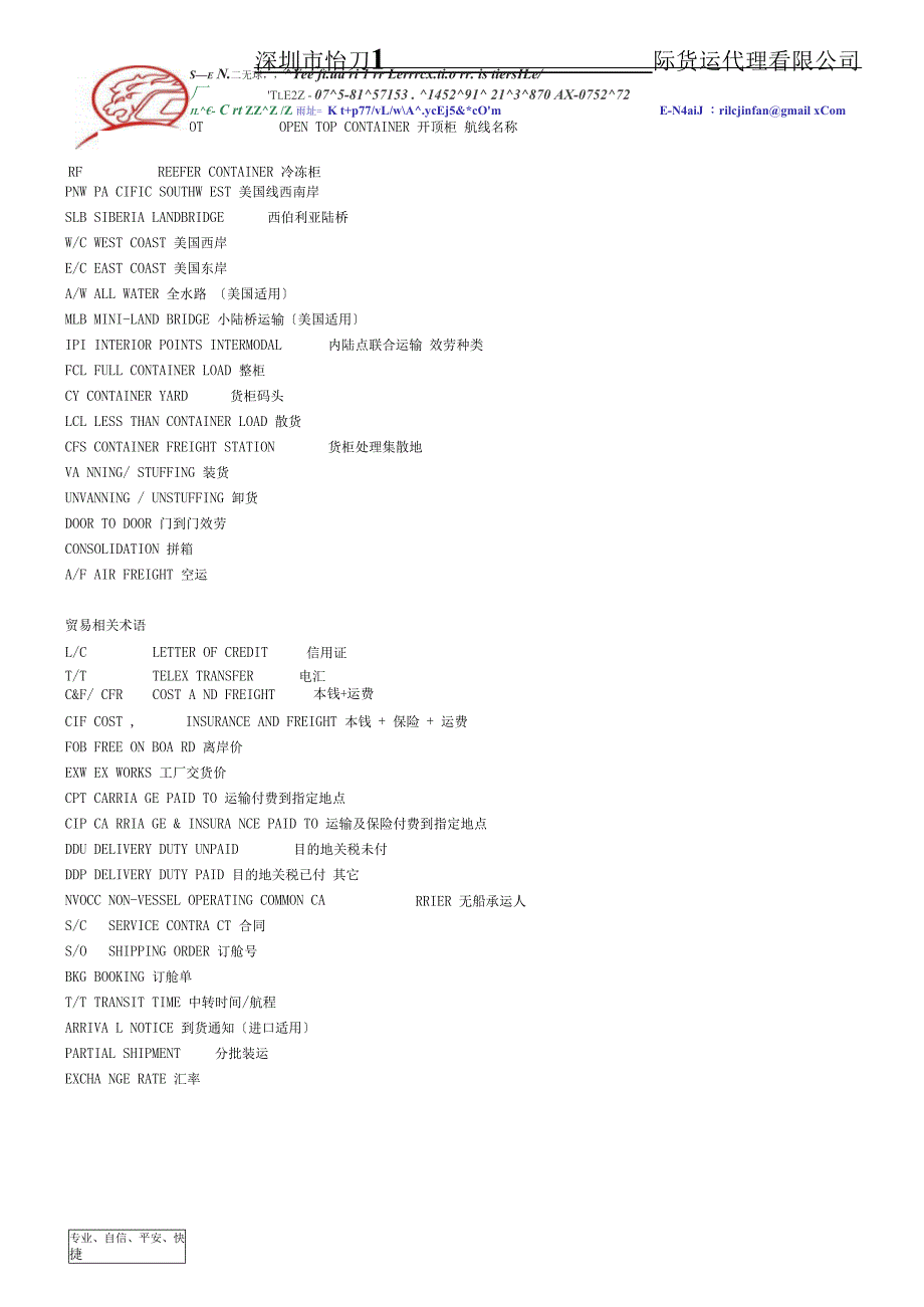 货代专用术语_第2页