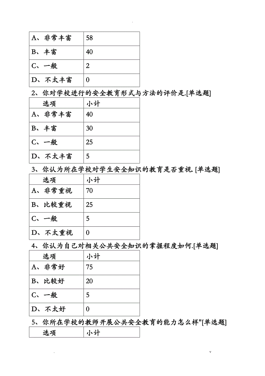 安全教育问卷调查分析总结_第2页