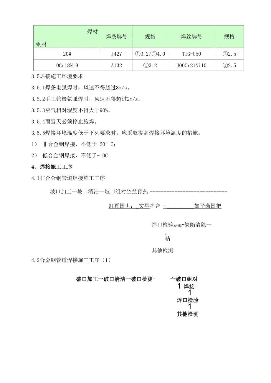 管廊工艺管道焊接工程施工设计方案_第5页