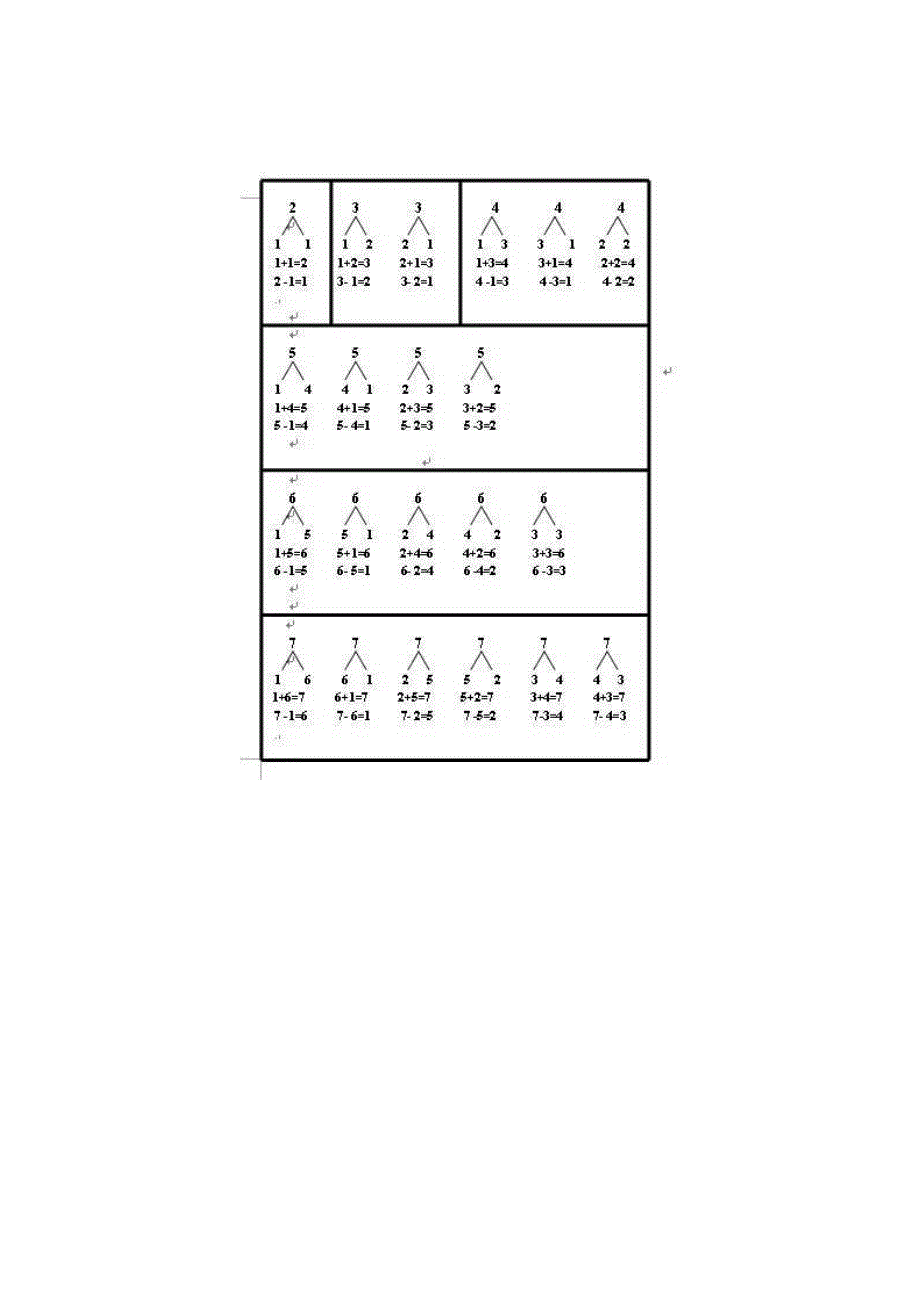 幼升小数学_第1页