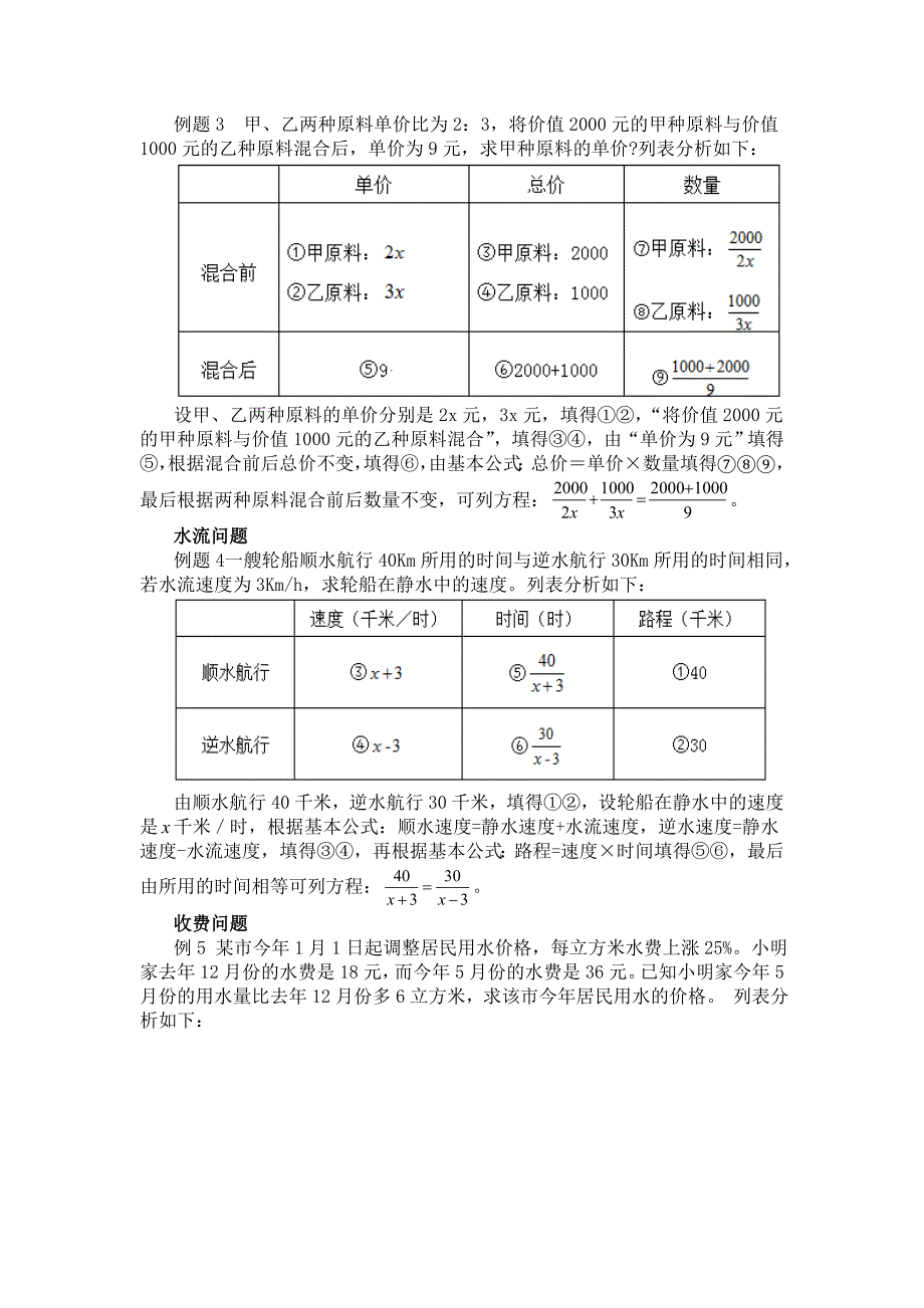 分式方程应用题的解题技巧_第2页