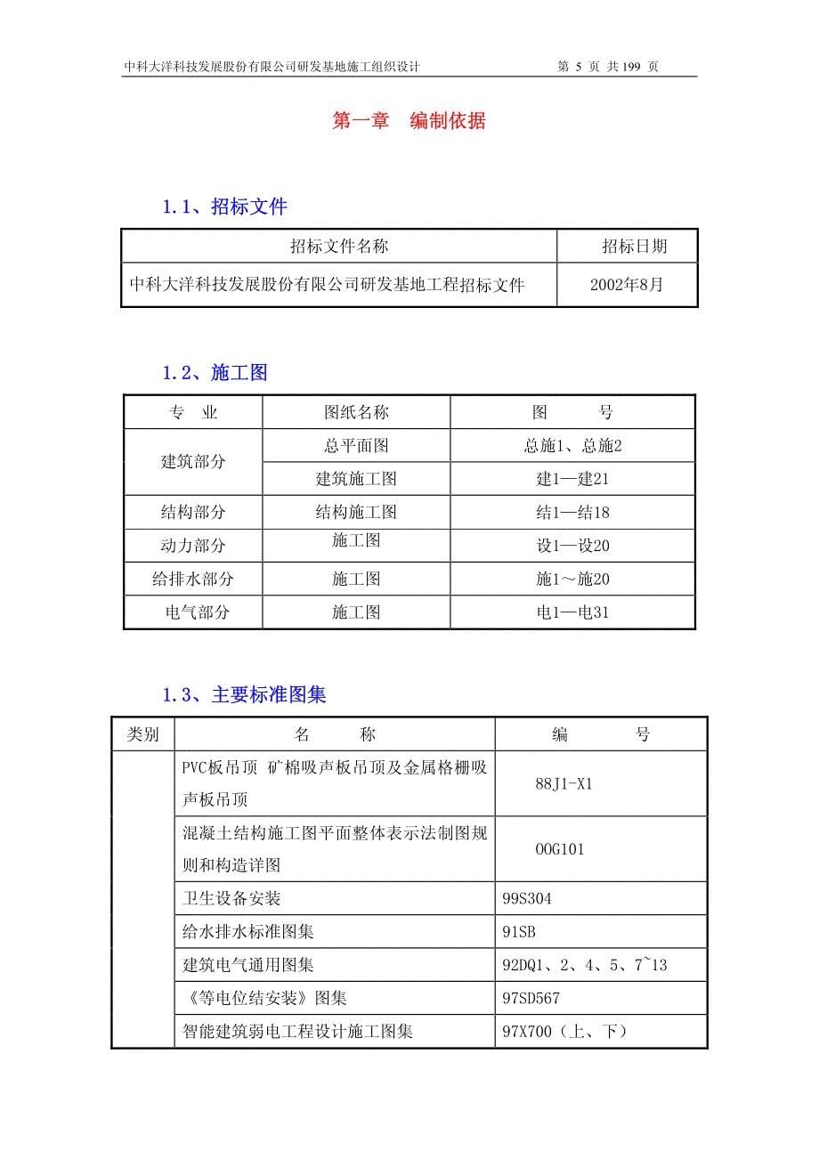 新《施工方案》大洋科技发展股份有限公司研发基地施工组织设计_第5页