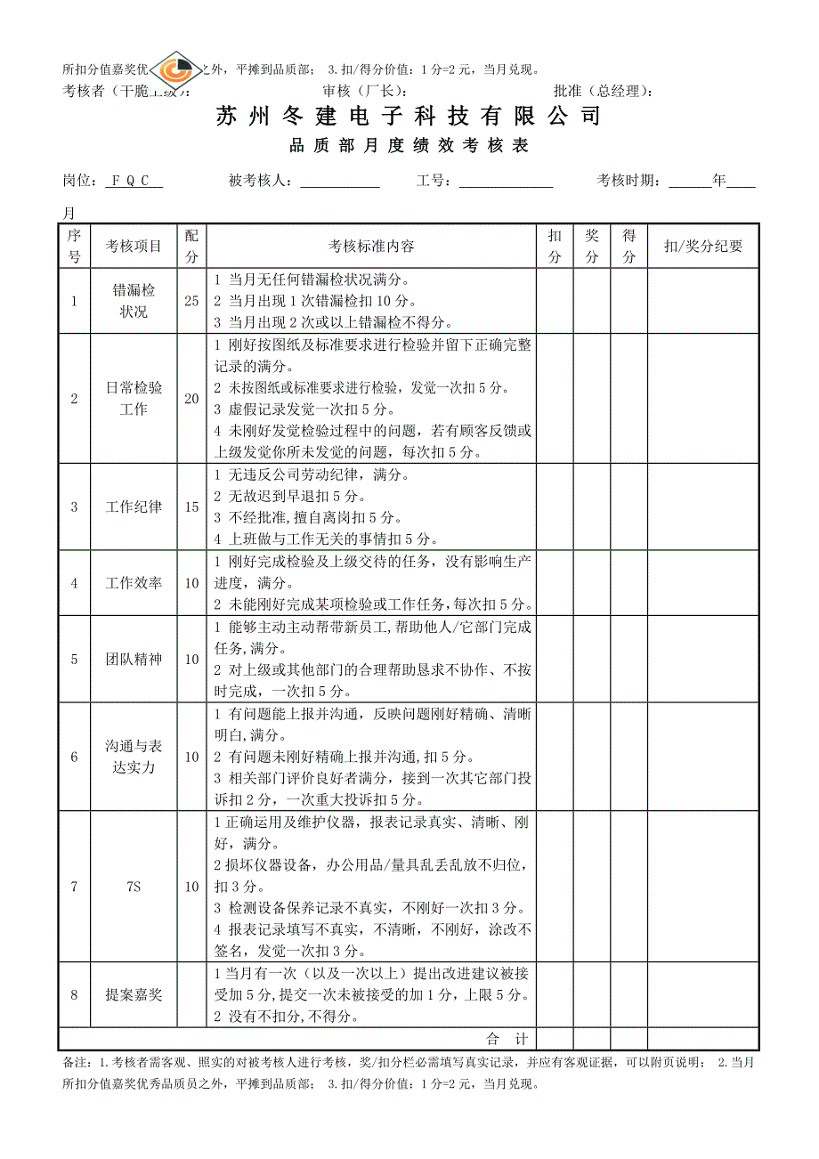 品质部KPI考核表_第4页