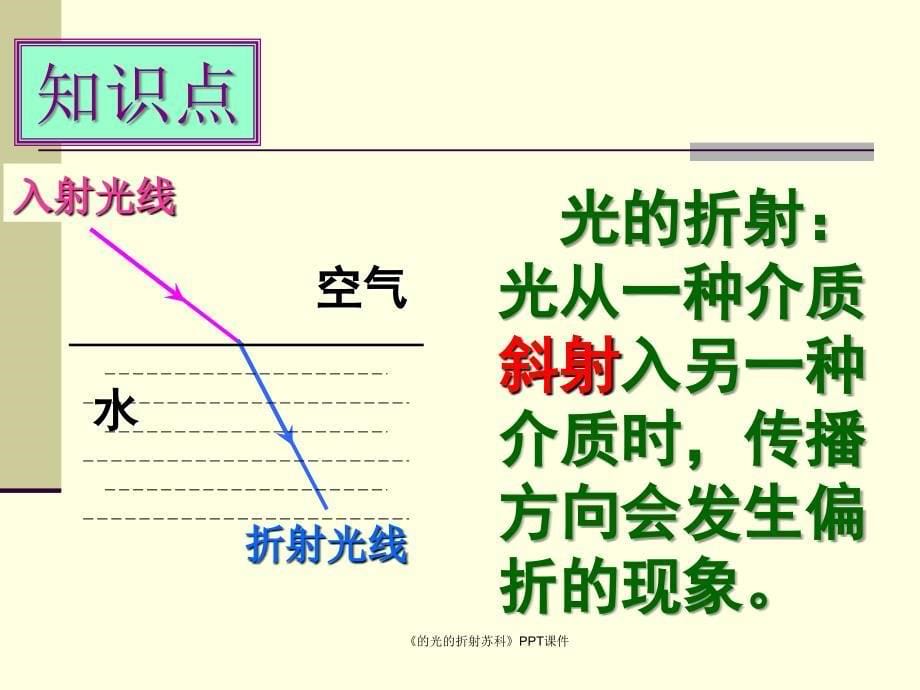 的光的折射苏科课件_第5页