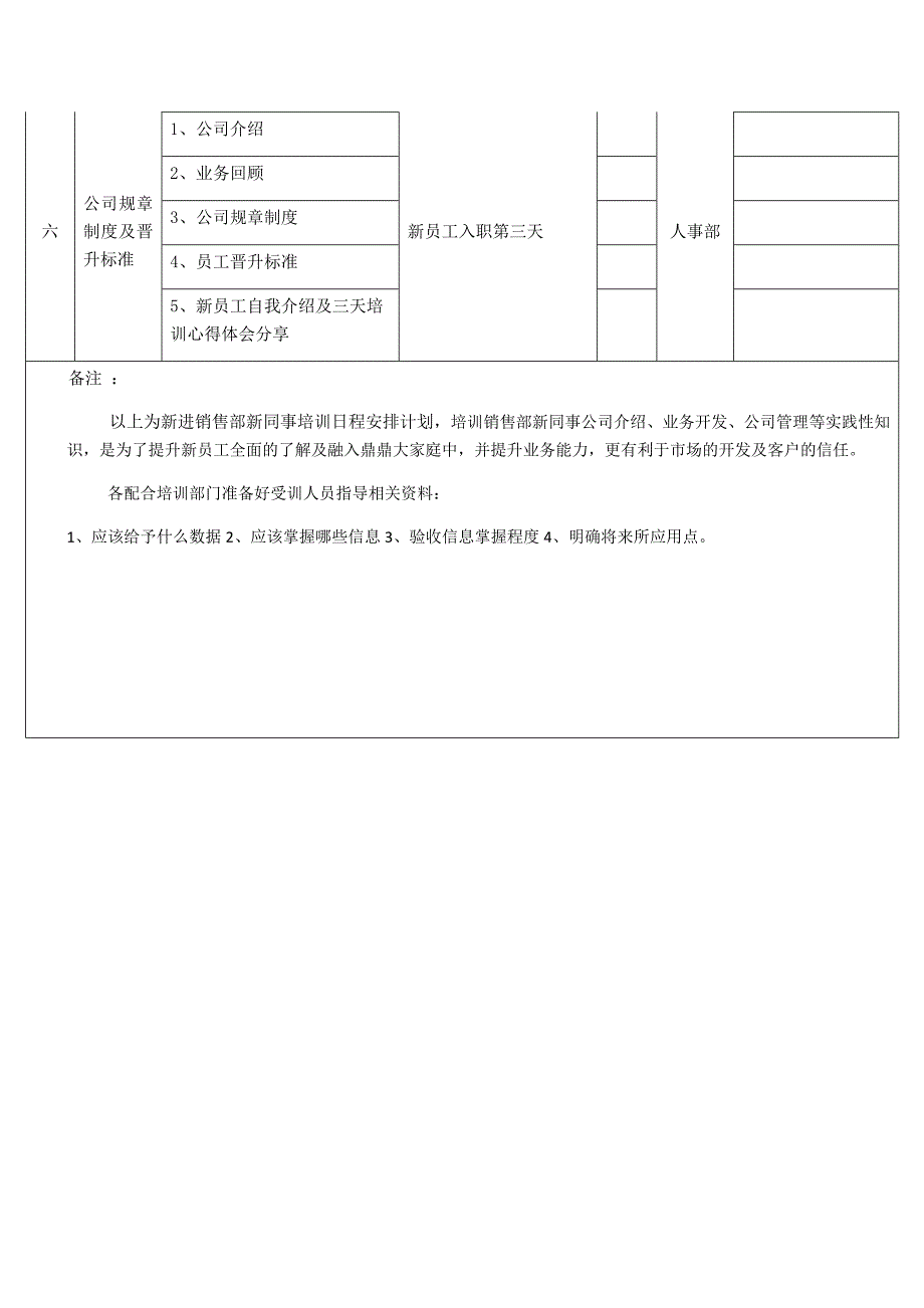 新员工培训计划及日程安排_第3页