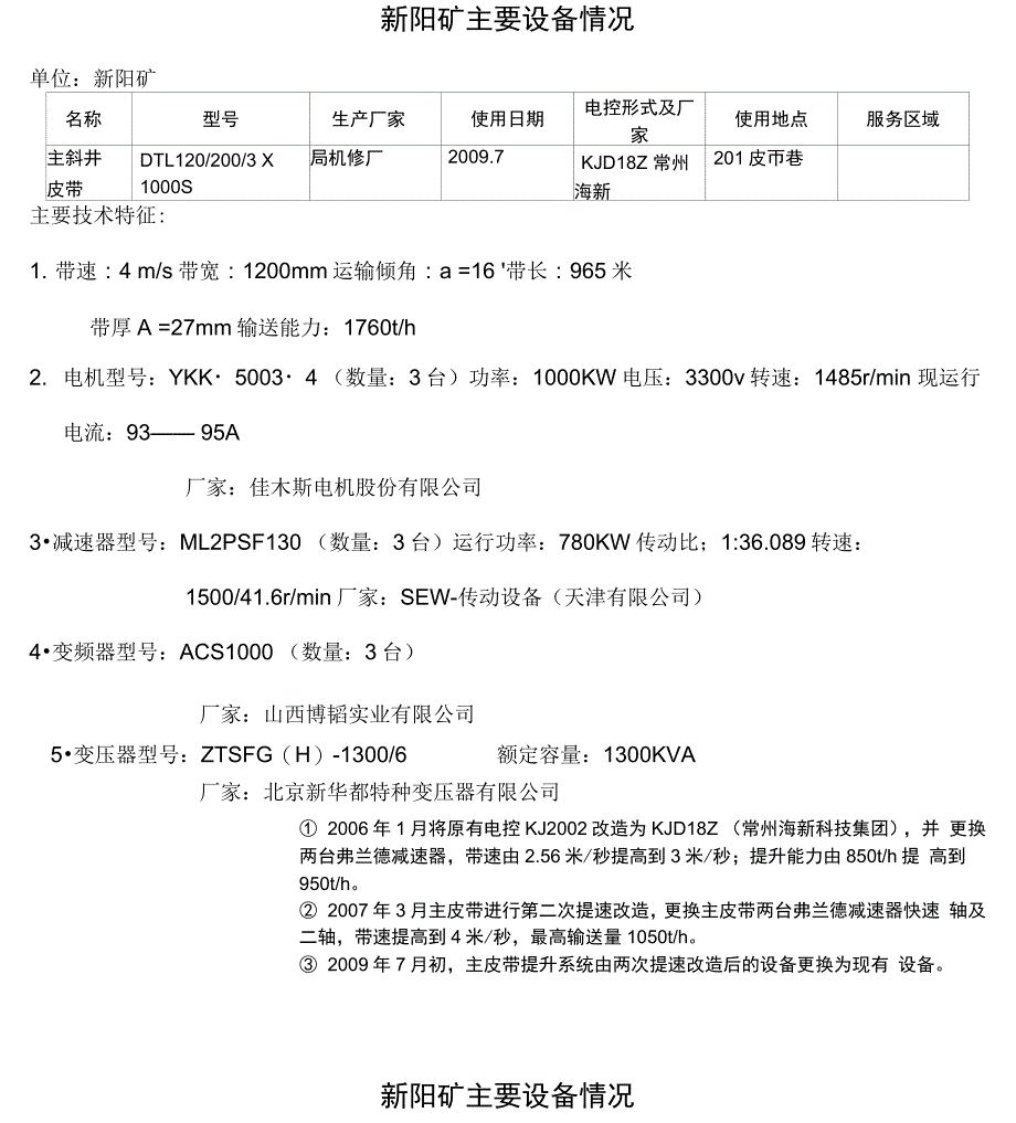 主要设备情况_第1页