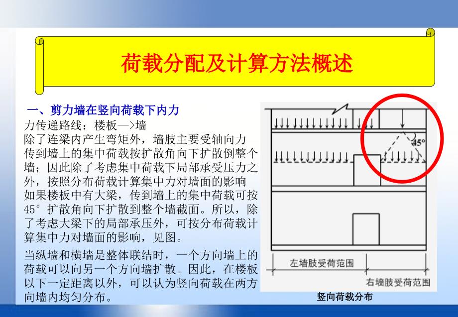 中国石油大学高层课件41pps_第3页