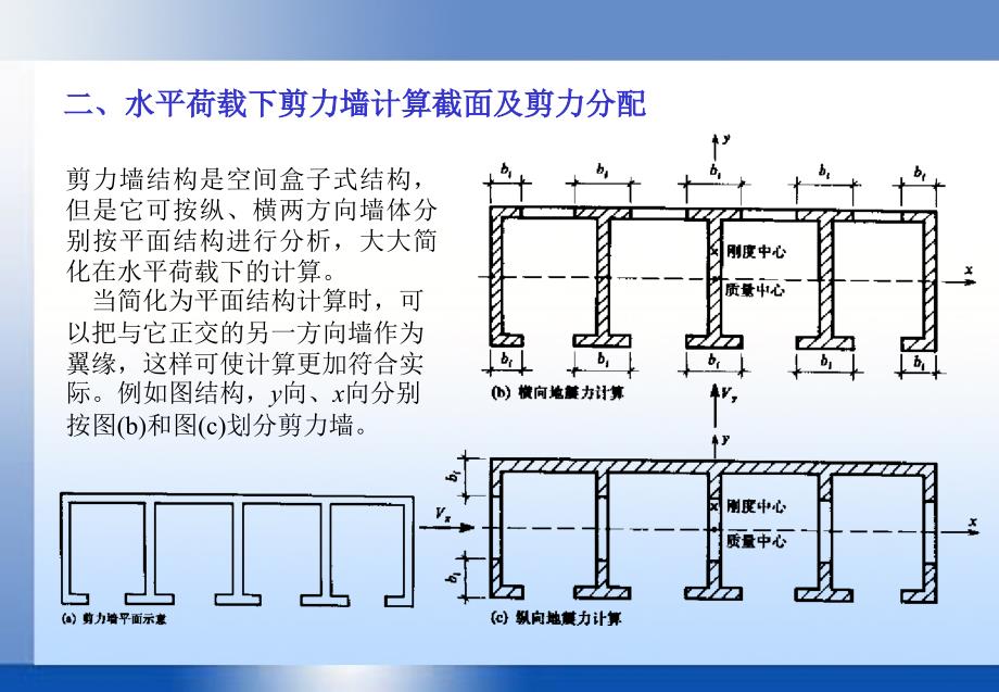 中国石油大学高层课件41pps_第4页