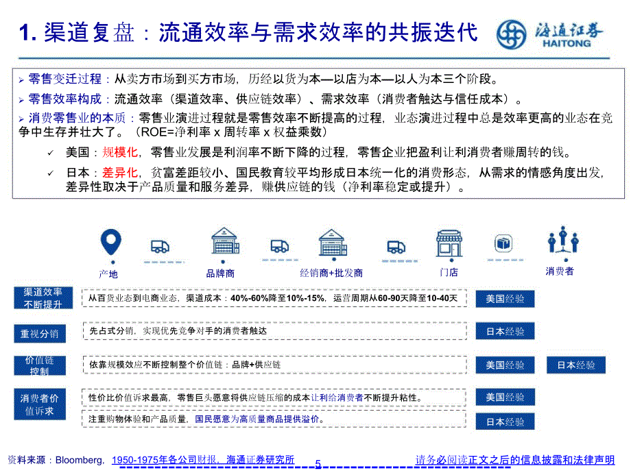 批发零售行业报告：效率提效下的新消费机遇_第3页