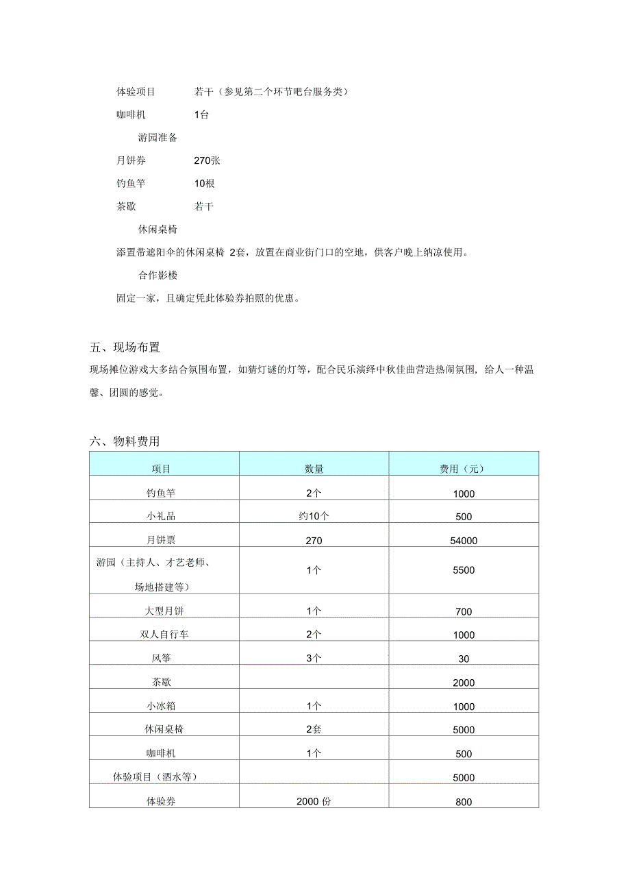 某地产项目中秋活动策划方案_第5页