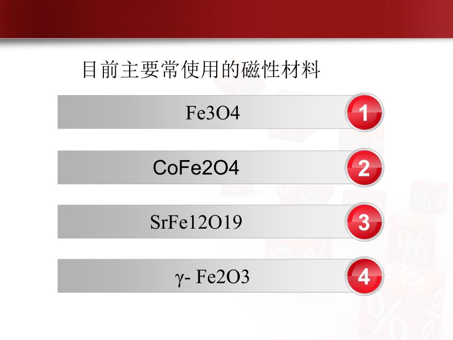 二氧化钛包覆磁性材料ppt课件_第2页