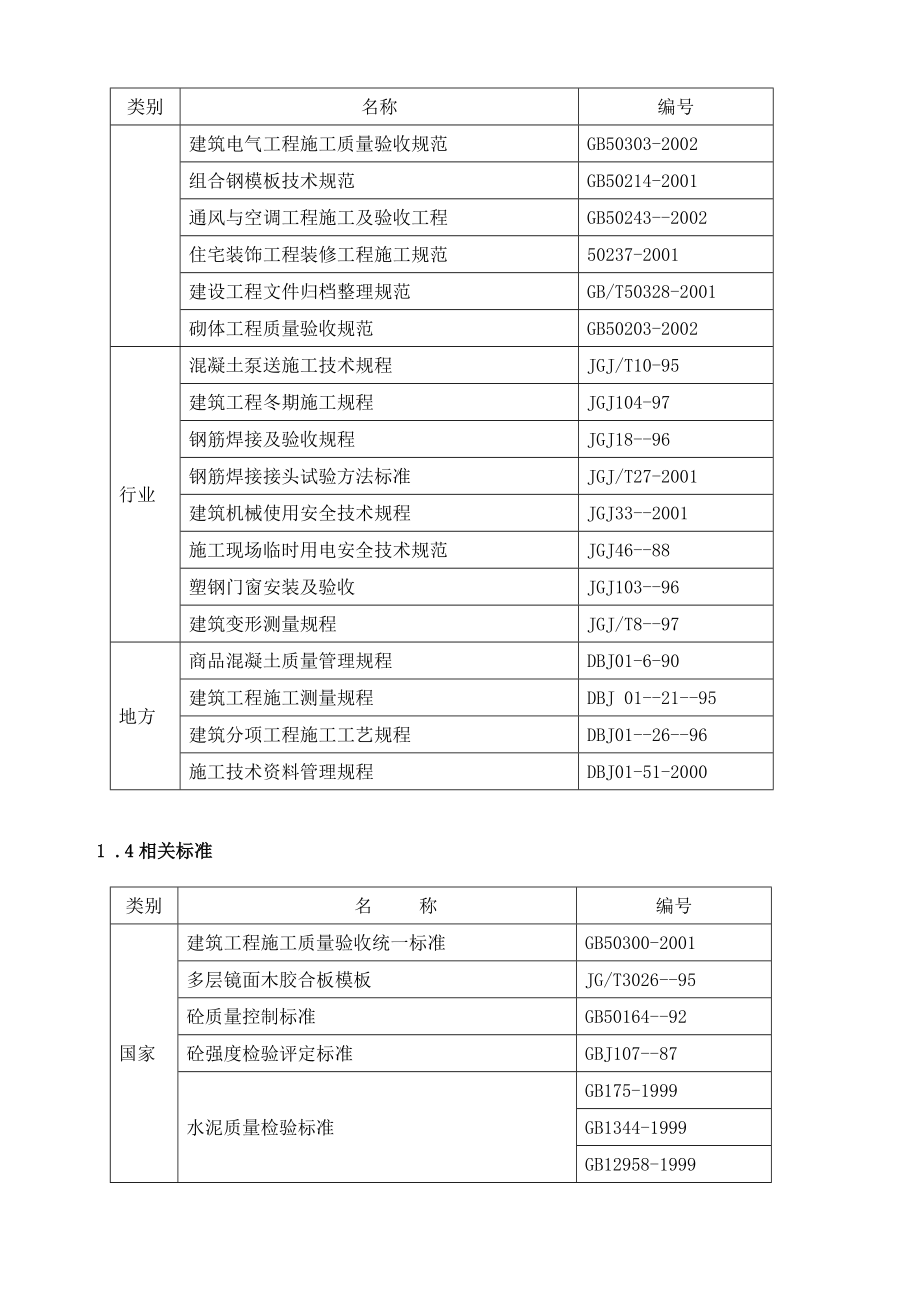 北京回迁住宅楼施工组织设计高层剪力墙_第3页