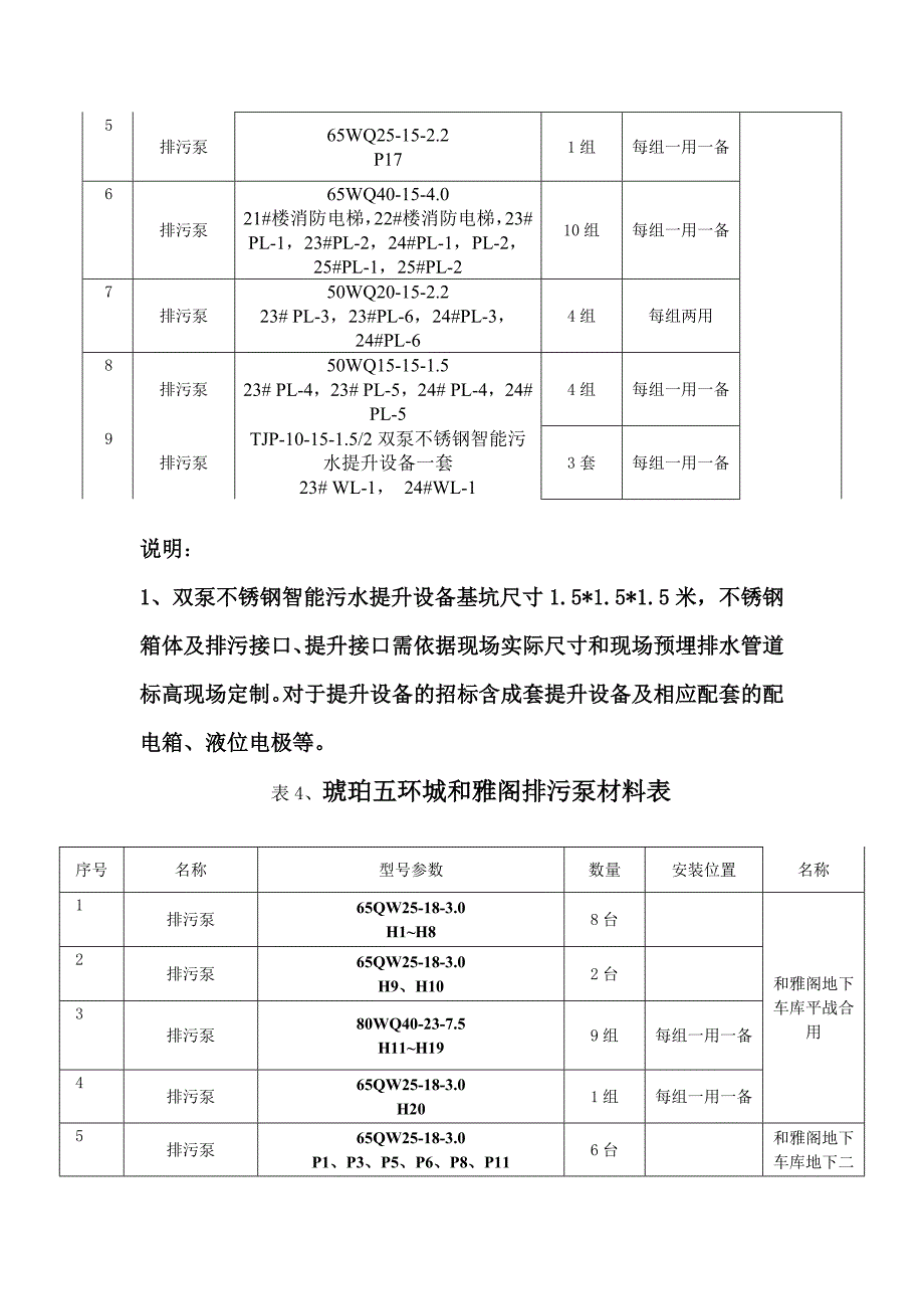 生活泵房技术要求.doc_第3页