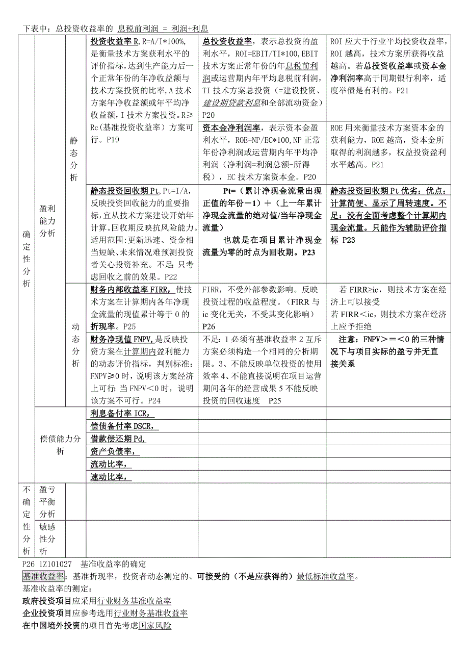 2016年一建工程经济考点重点总结完美版_第3页