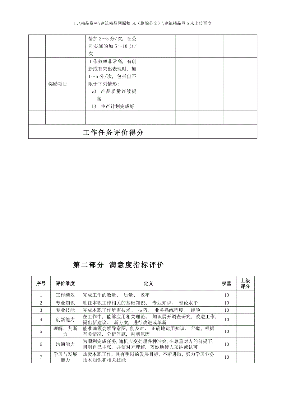 生产企业生产部经理助理绩效考核表.doc_第3页