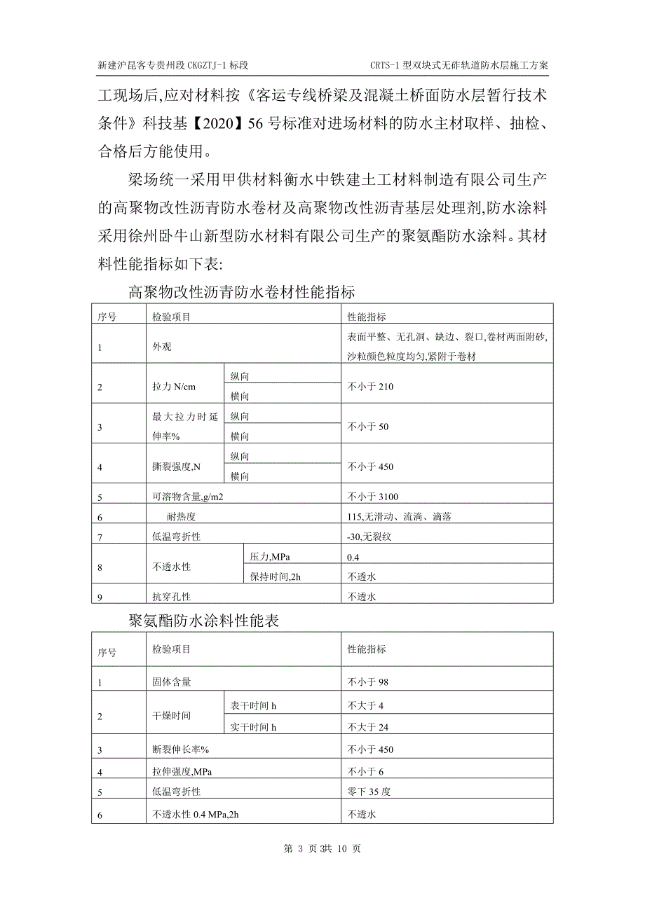 CRTS-1型双块式无砟轨道防水层施工方案范本_第4页