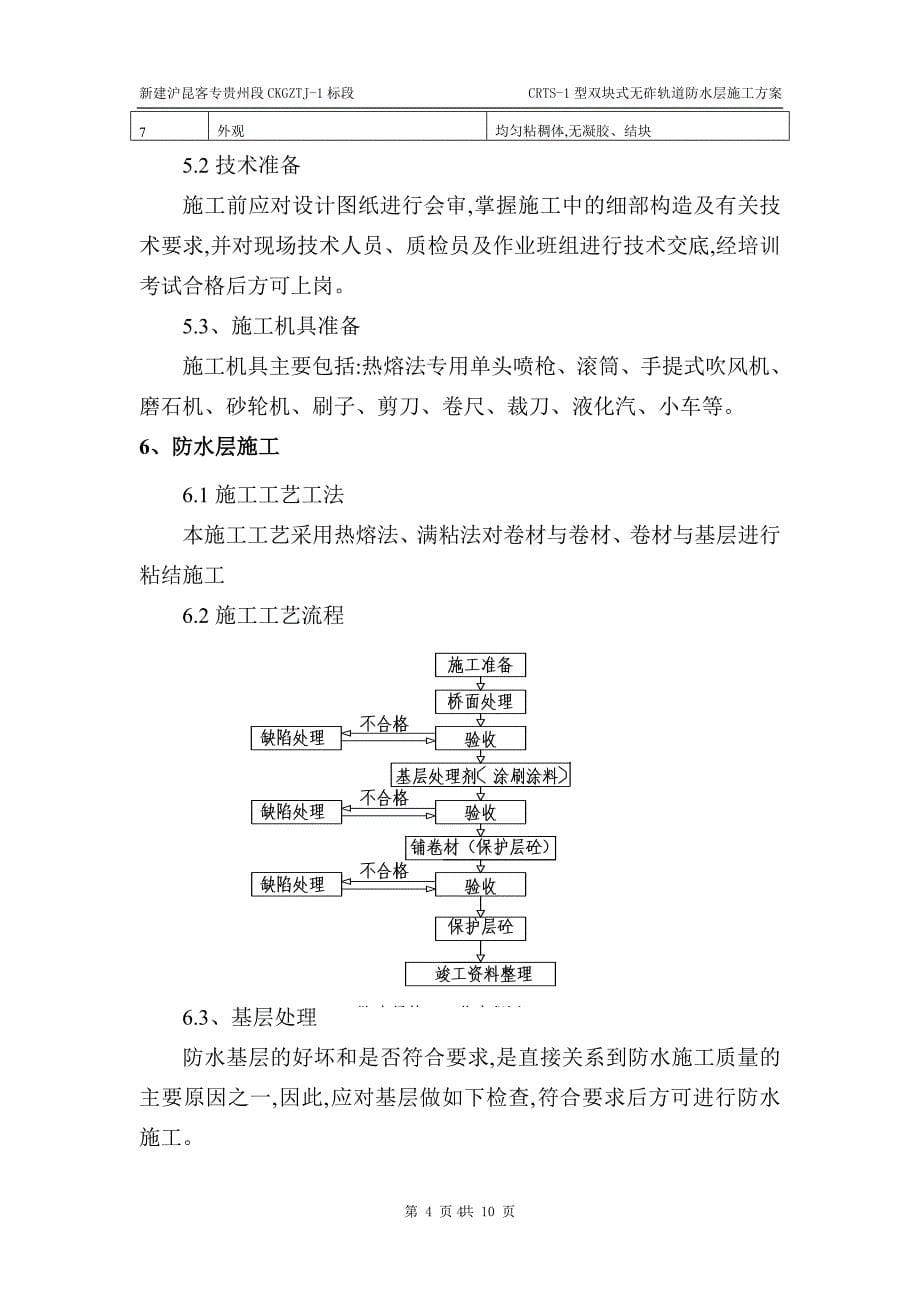 CRTS-1型双块式无砟轨道防水层施工方案范本_第5页