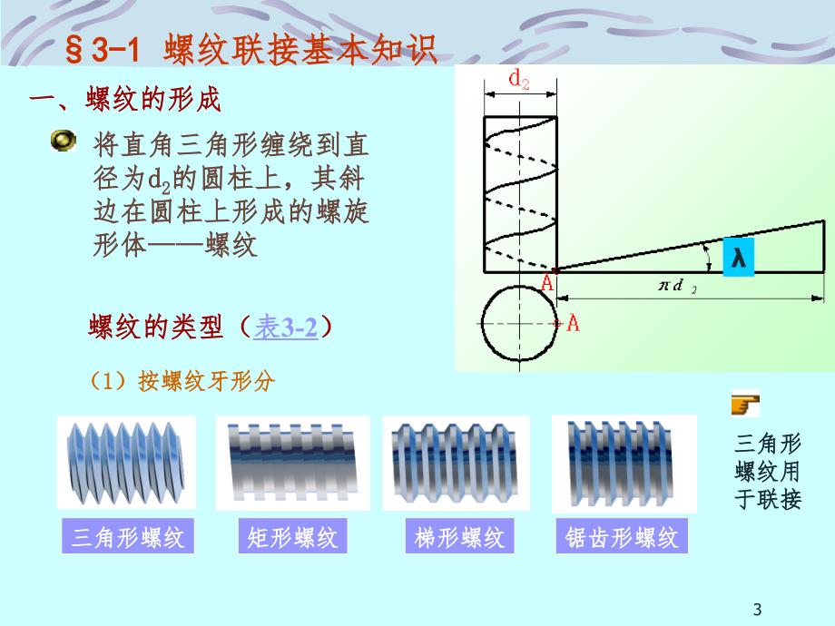 Ch03l螺纹联接PPT演示课件_第3页